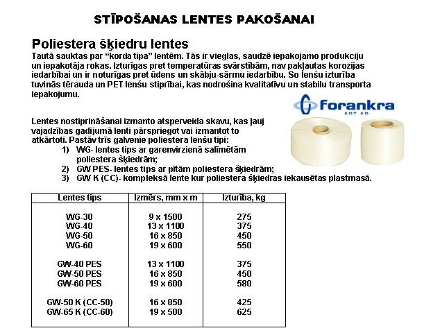 KEK-TÇMA