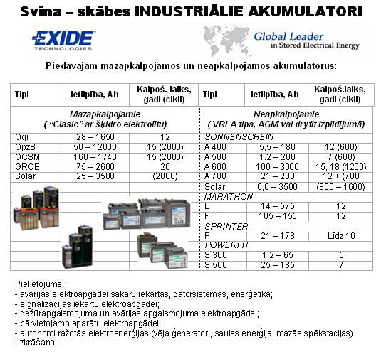 KEK-TÇMA